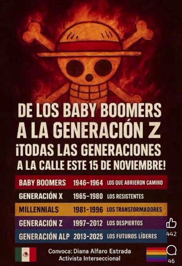 Generación Z invita a otras generaciones a participar en marcha del 15 de noviembre