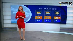 ¿Cuál será la temperatura mínima HOY 15 de noviembre del 2025? Aquí los detalles.