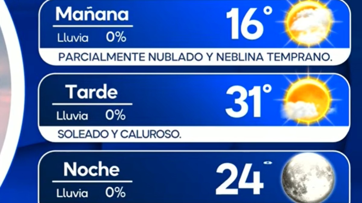 Pronóstico del tiempo para el lunes 17 de noviembre