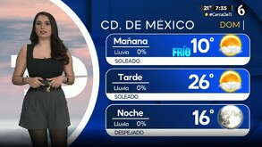 Pronóstico del clima para la Ciudad de México en Telediario.