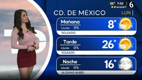 Pronóstico del clima para la Ciudad de México en Telediario.