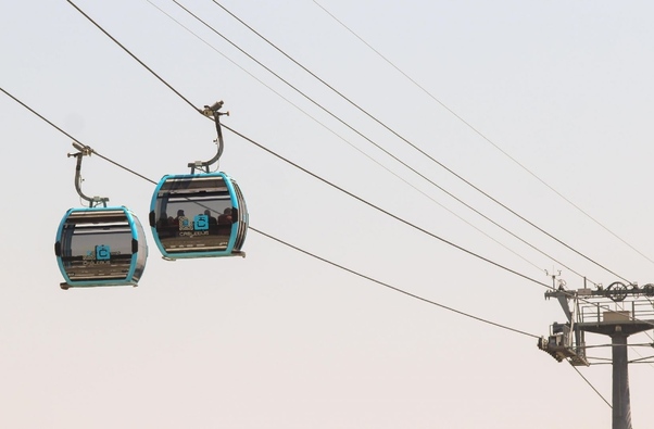 sistema de cablebús en la ciudad de puebla