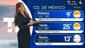 ¿Cuál será la temperatura mínima HOY 18 de noviembre?