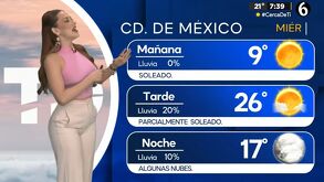 ¿Cuál será la temperatura mínima HOY 19 de noviembre? Aquí los detalles.