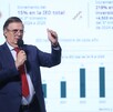 Marcelo Ebrard, secretario de economía, presentó el avance de la inversión extranjera directa de México rompiendo récord