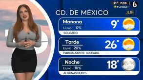 ¿Cuál será la temperatura mínima HOY 20 de noviembre? Aquí los detalles.