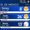 Aquí los detalles del clima para el viernes 21 de noviembre del 2025 en la Ciudad de México.