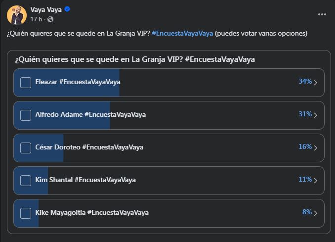 Lista de votaciones según una pagina de facebook.