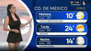 Aquí los detalles del clima para el domingo 23 de noviembre del 2025 en la Ciudad de México.