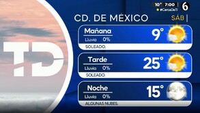 Aquí los detalles del clima para el sábado 22 de noviembre del 2025 en la Ciudad de México.