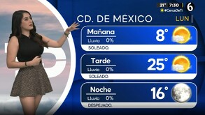 Aquí los detalles del clima para el lunes 24 de noviembre del 2025 en la Ciudad de México.