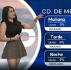 Aquí los detalles del clima para el lunes 24 de noviembre del 2025 en la Ciudad de México.