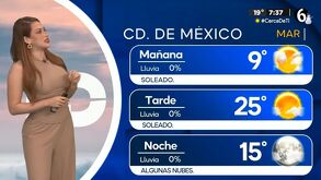 ¿Cuál será la temperatura mínima HOY 25 de noviembre? Aquí los detalles.