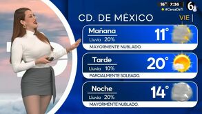 ¿Cuál será la temperatura mínima HOY 28 de noviembre? Aquí los detalles.