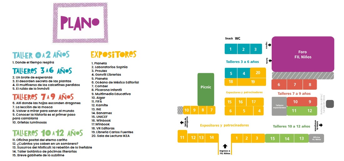 La FIL de Guadalajara es un espacio que promociona la lectura con actividades para todo público, incluidos los niños.