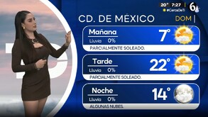 ¿Cuál será la temperatura mínima HOY 30 de noviembre? Aquí los detalles.