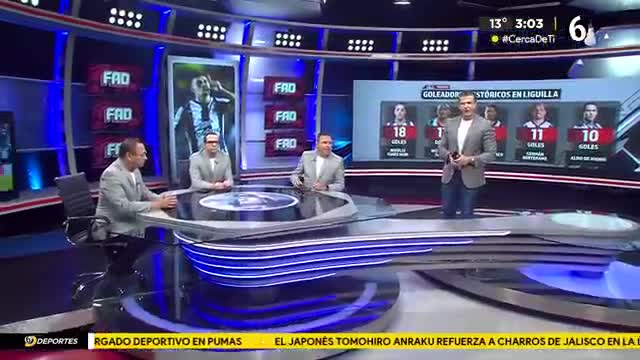 Programa Futbol al día, martes 02 de diciembre de 2025.