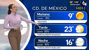 ¿Cuál será la temperatura mínima HOY 3 de diciembre? Aquí los detalles.