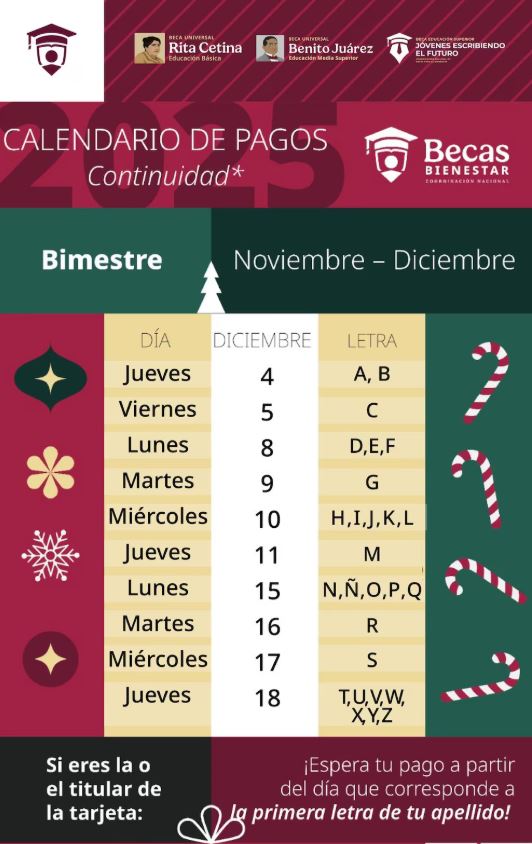 Flyer oficial del Gobierno de México con el calendario de pagos de la Beca Rita Cetina para diciembre del 2025