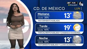 Clima CdMx 8 de diciembre telediario