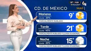 Para este martes 9 de diciembre se prevé cielo medio nublado a nublado durante el día.