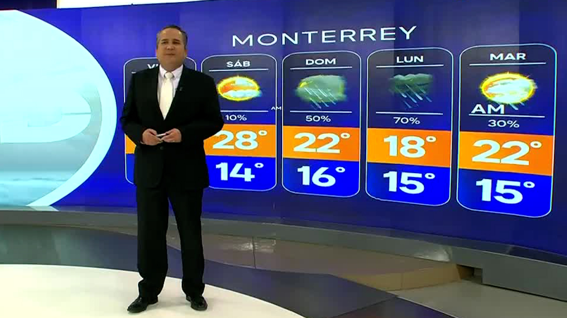 Abimael Salas nos da el pronóstico del tiempo en Monterrey para este  jueves 11 de diciembre de 2025.