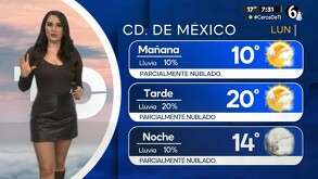 Clima en CdMx 15 de diciembre Telediario con Monserrat Contreras