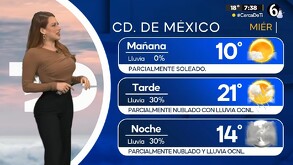 ¿Cuál será la temperatura mínima HOY 17 de diciembre del 2025? Aquí los detalles.