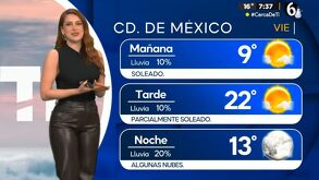 ¿Cuál será la temperatura mínima HOY 19 de diciembre 2025?