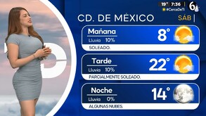 ¿Cuál será la temperatura mínima HOY 20 de diciembre del 2025?