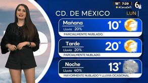 Clima CdMx 22 de diciembre 2025 Telediario