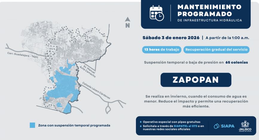 Más de 800 colonias del Área Metropolitana de Guadalajara se quedará sin agua por trabajos de Siapa.