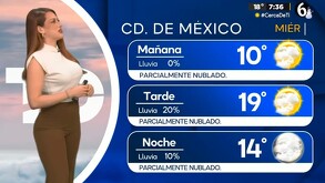 ¿Cuál será la temperatura mínima HOY 24 de diciembre del 2025? Aquí los detalles.