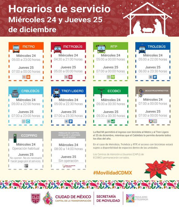 Comunicado de la red de Movilidad Integrada CdMx