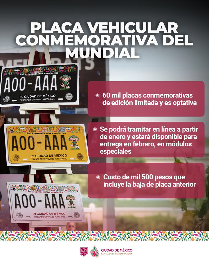 Infografía placas conmemorativas Mundial CdMx 2026