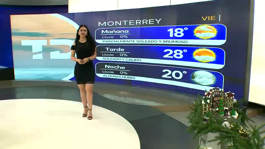 Natalia Sánchez nos da el pronóstico del tiempo en Monterrey para este fin de semana.