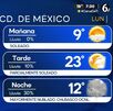 Clima en CdMx 29 de diciembre 2025 Telediario