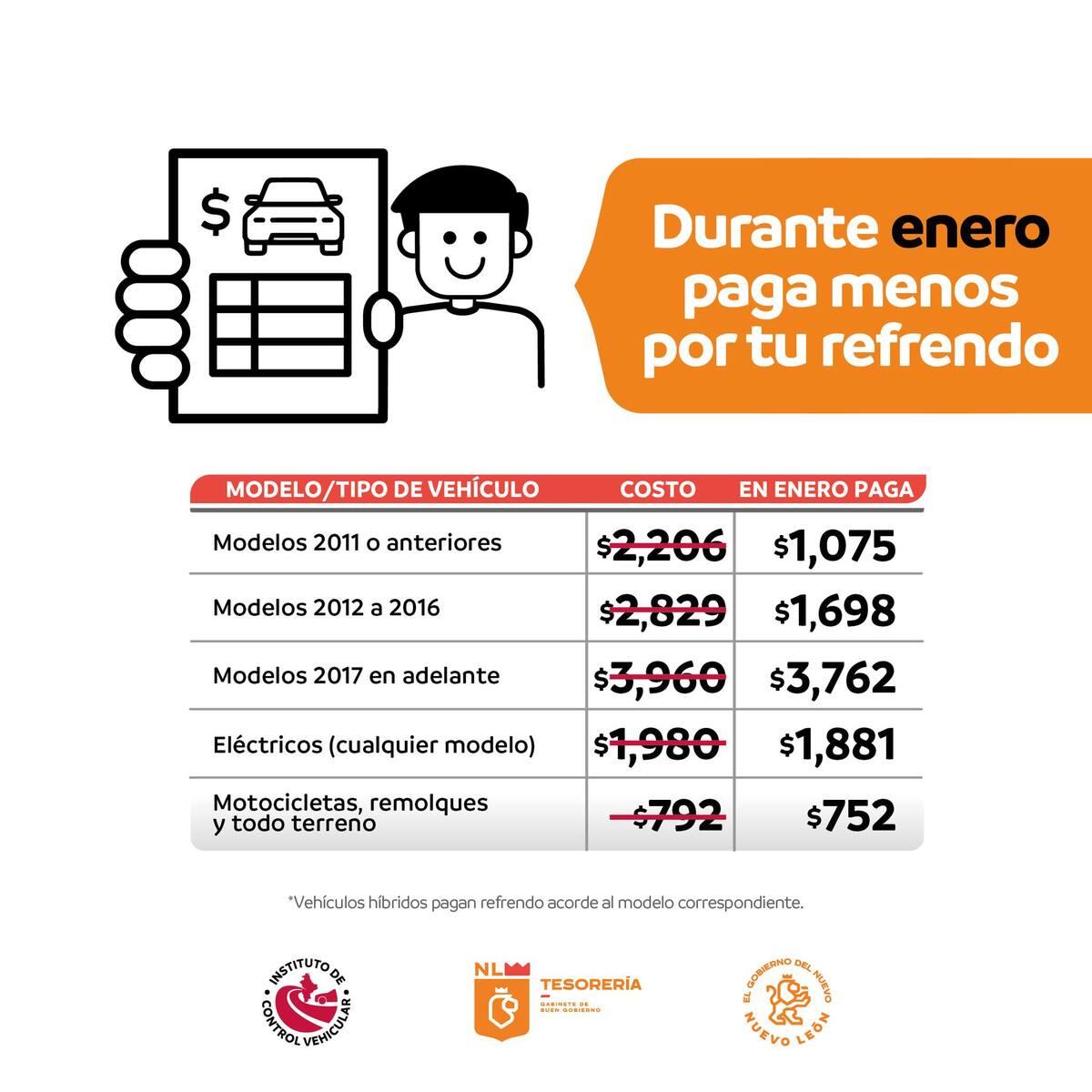 Modelos y descuentos en refrendo 2026 en Nuevo León.
