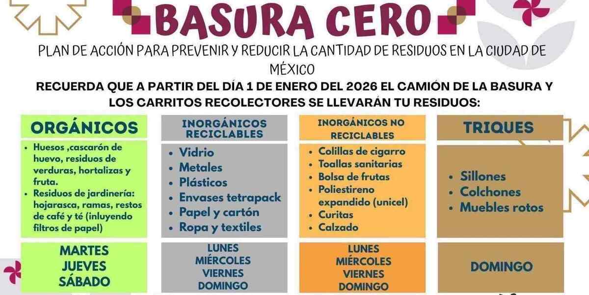 Calendario de recolección de basura en Ciudad de México