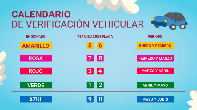 Calendario de verificación en CdMx y Edomex para primer semestre 2026