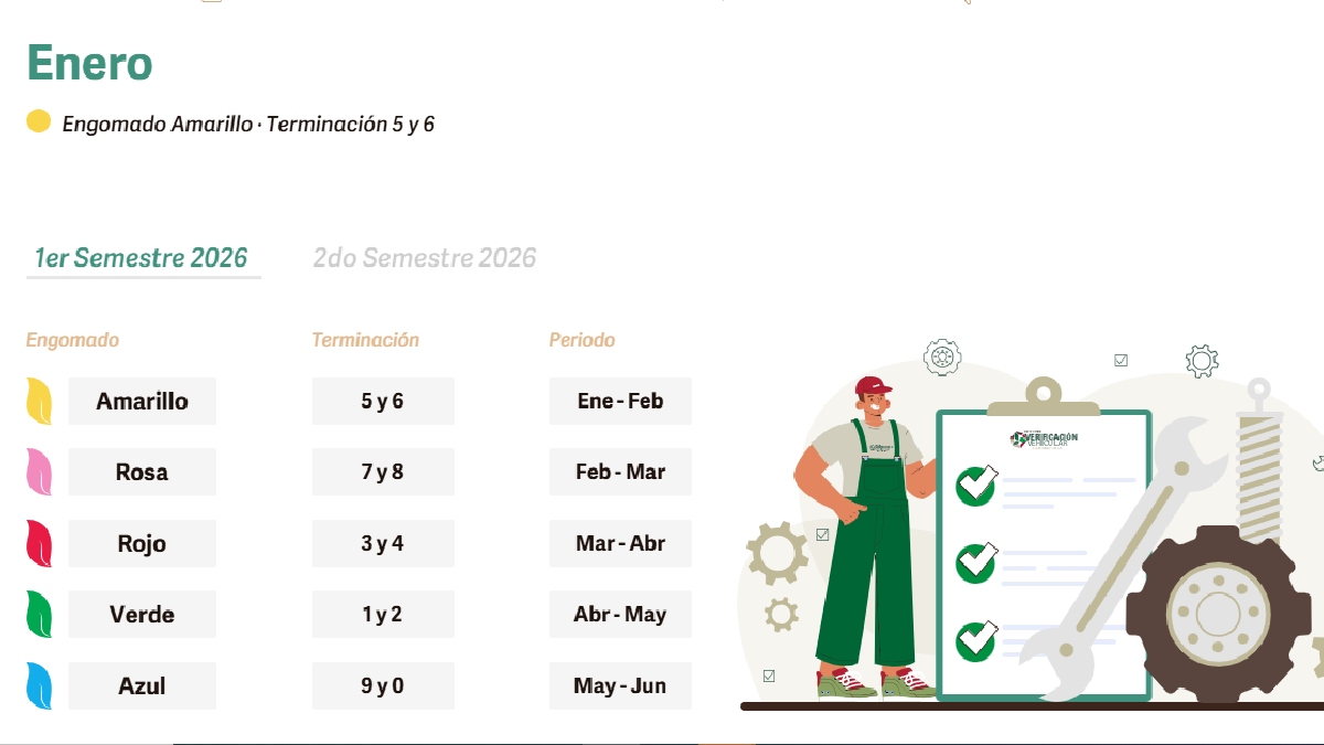 calendario de verificación vehicular 2026