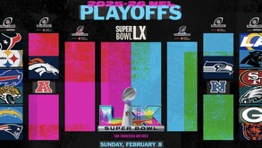 Ronda de Comodines de la NFL con los equipos clasificados.