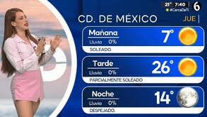 Una circulación anticiclónica en niveles medios de la atmósfera propiciará cielo con nubosidad dispersa y sin lluvia en el centro del país.