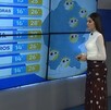 Fanny Ramírez, conductora del pronóstico del clima en Telediario Matutino Comarca Lagunera.