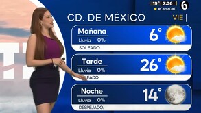 Una circulación anticiclónica en niveles medios de la atmósfera mantiene tiempo estable y sin lluvia en el Valle de México y la Megalópolis.