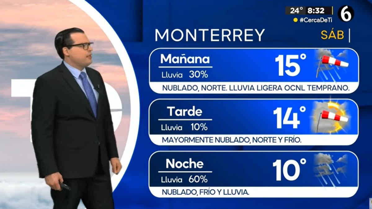 Clima en Monterrey con Nélson Valdéz