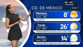 Temperatura mínima para el 10 de enero del 2026 en la Ciudad de México.