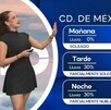 Temperatura mínima para el 10 de enero del 2026 en la Ciudad de México.