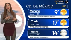 Probabilidad de intervalos de chubascos que podrían acompañarse de descargas eléctricas en Hidalgo y Puebla, Estado de México y la Ciudad de México