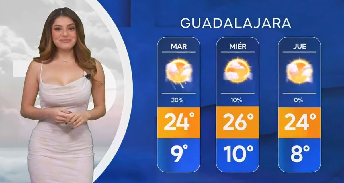 Scarlette Salazar dando el pronóstico del tiempo para los siguientes días en Guadalajara